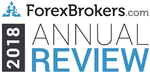 forex brokers